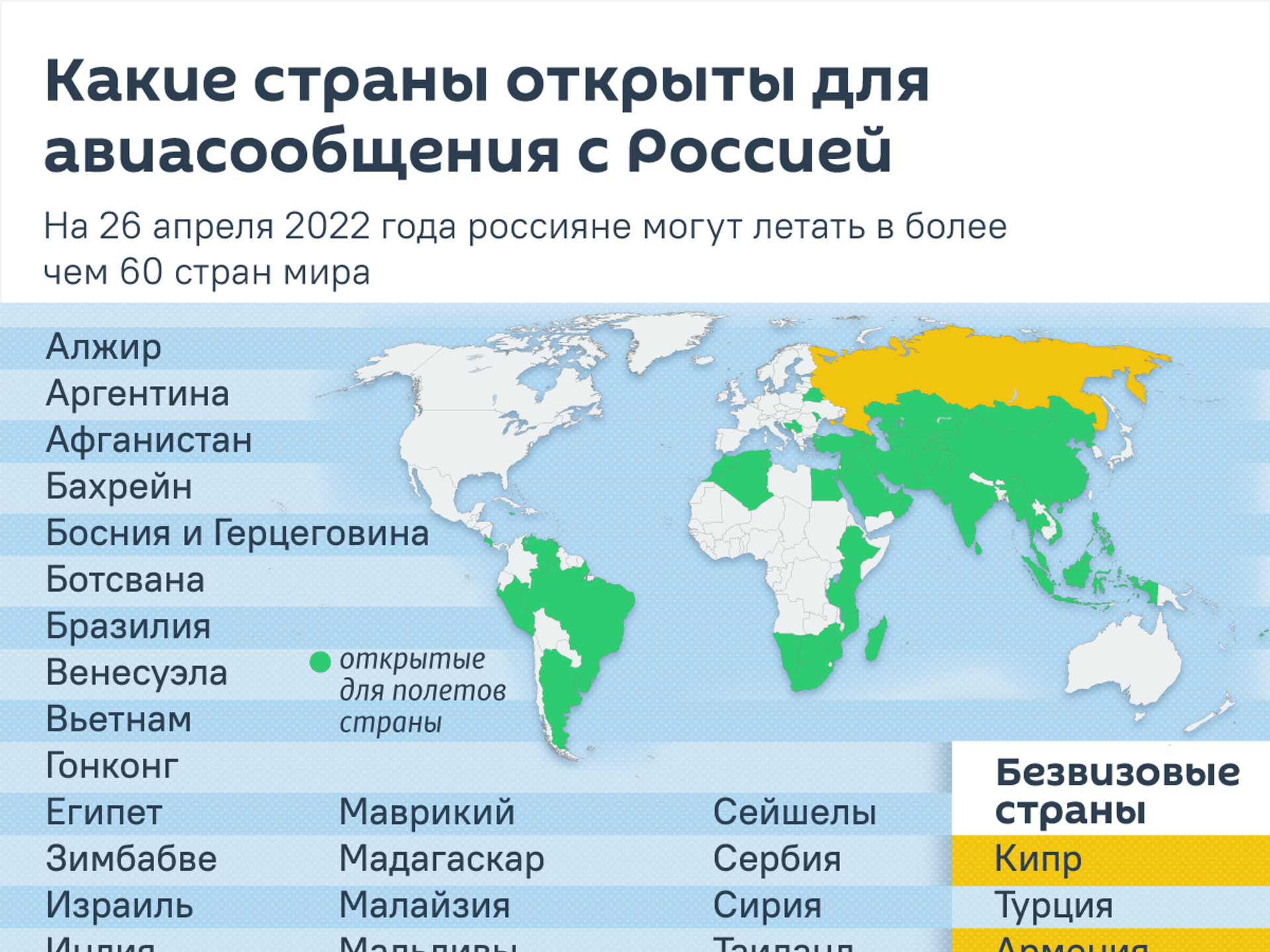 Топ-5 лучших мест, где можно недорого отдохнуть на юге россии в 2023