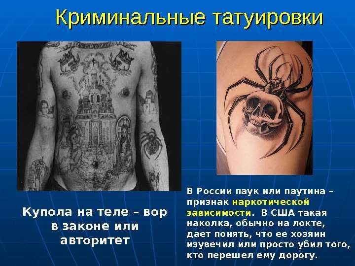 История тату презентация