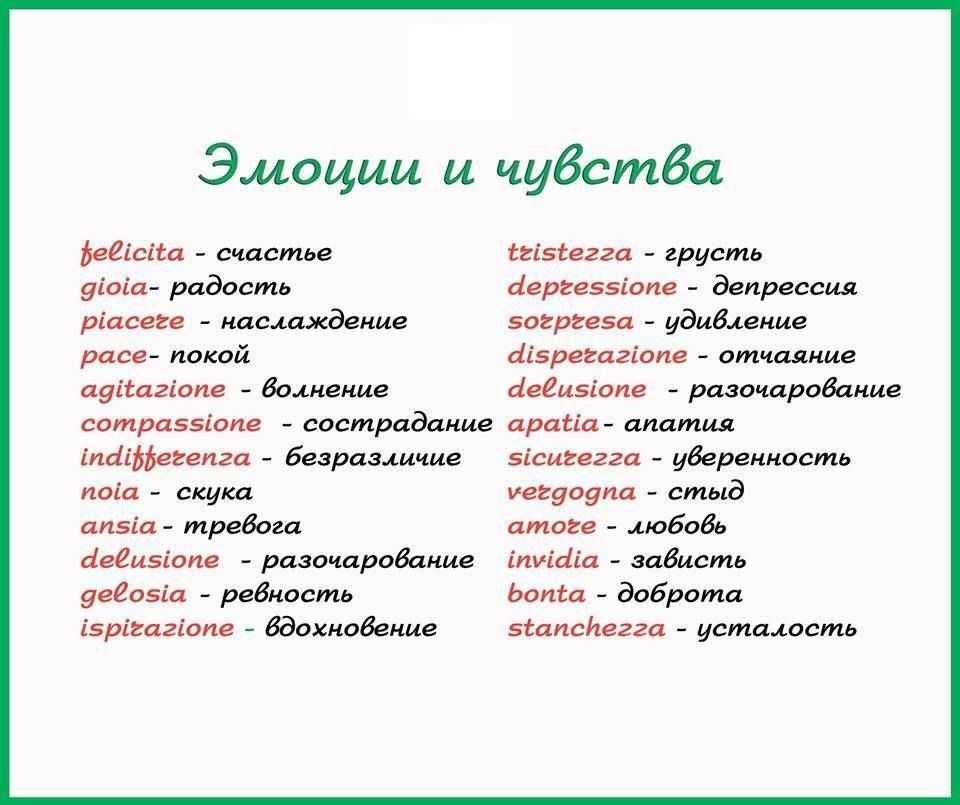 Красивые слова на итальянском языке, которые важно знать