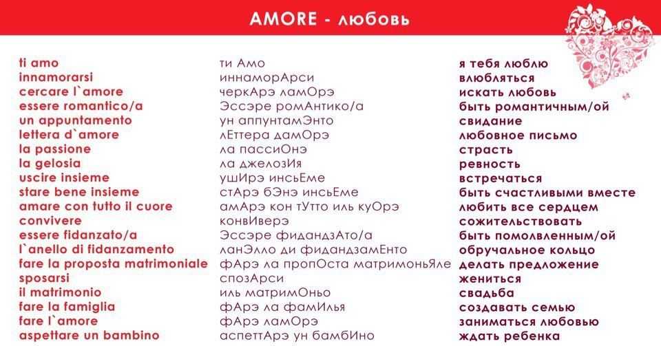 Надписи на итальянском с переводом / тату салон «дом элит тату»