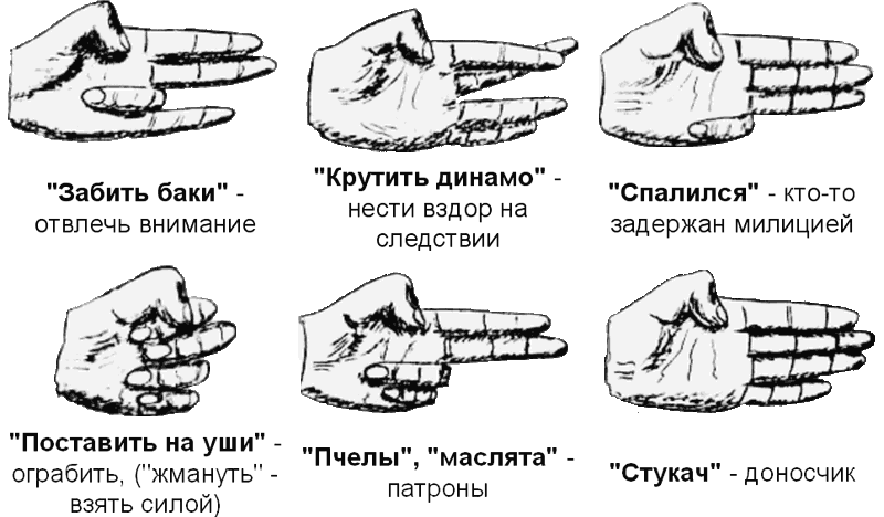 Приложение iv_4. расшифровка и описание татуировок. законы преступного мира молодежи