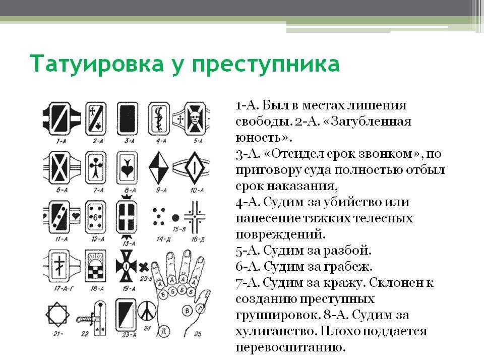 Какие наколки нельзя набивать, не будучи вором в законе