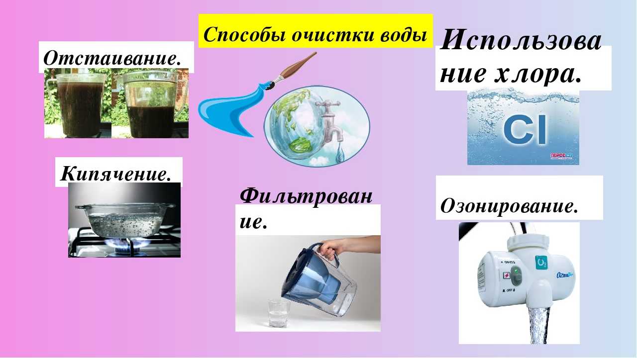 Что на самом деле вы пьёте? как правильно очищать воду у себя дома