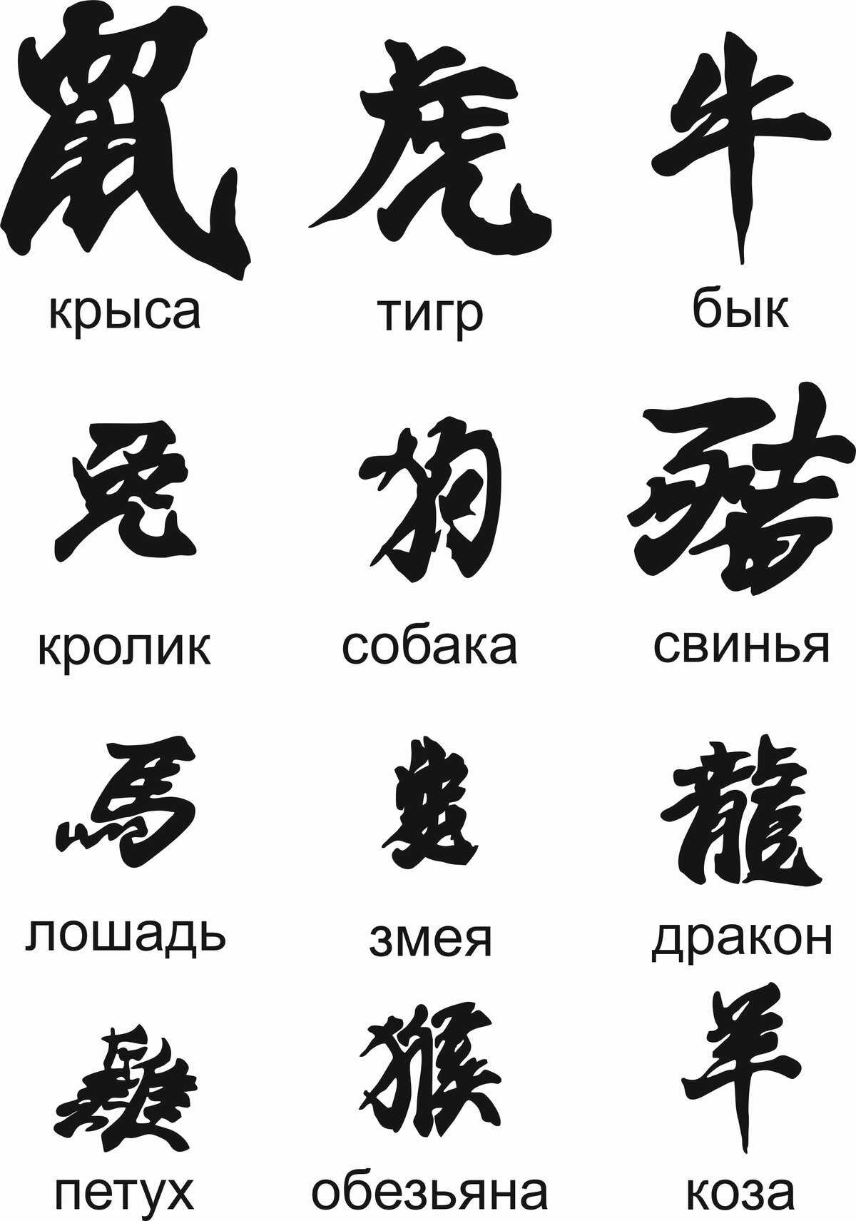 Тату кошка - эскизы и значение для девушек | черная, что означает