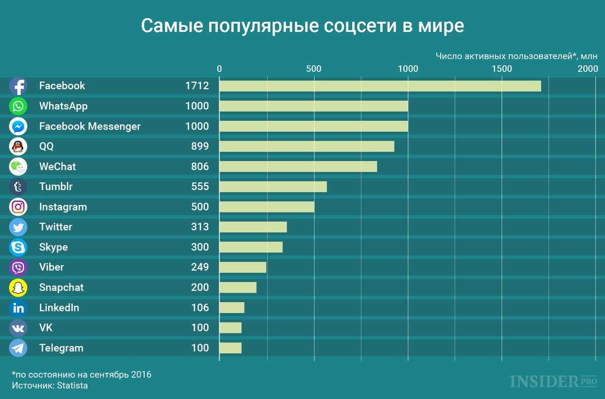 Чтение вызывает привыкание: рейтинг лучших книг бестселлеров в 2020 году, по мнению читателей