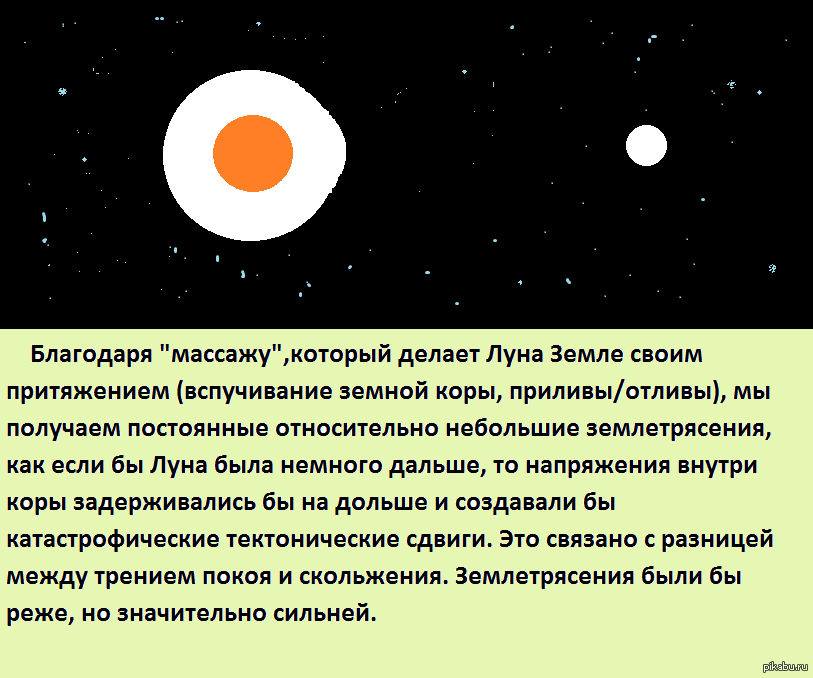 Татуировки знаменитостей и их значение. топ-5 самых необычных историй - namewoman