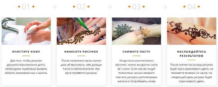 Как сделать татуировку хной: 15 шагов