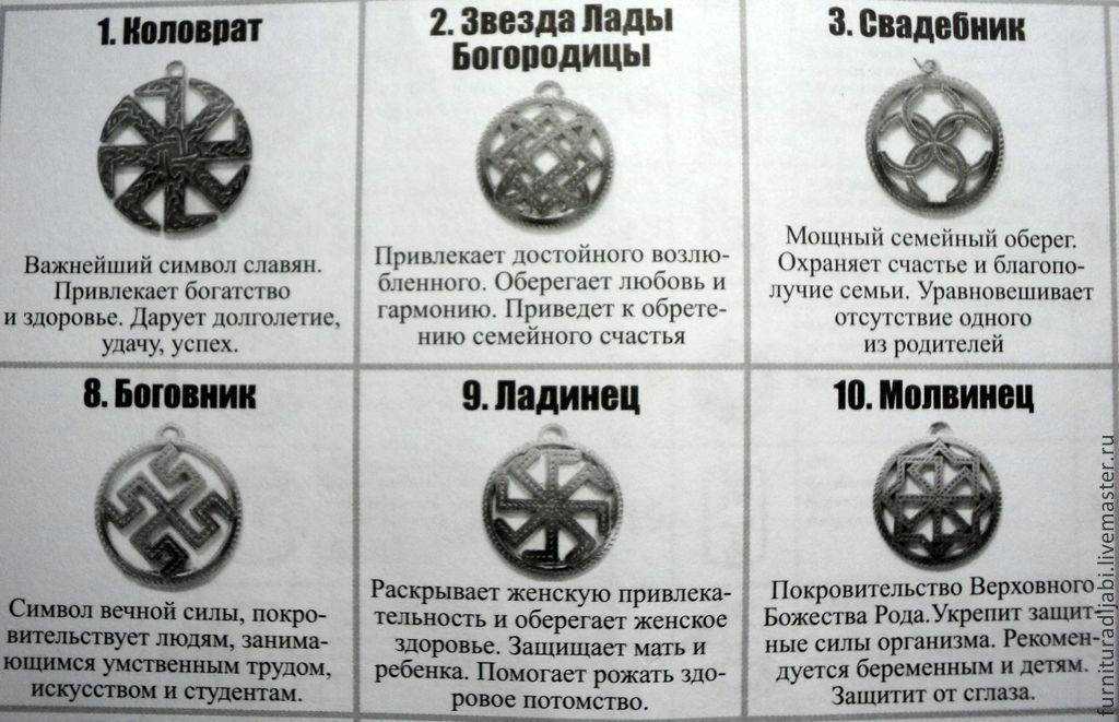 История татуировок от истоков до сегодня – peremotka