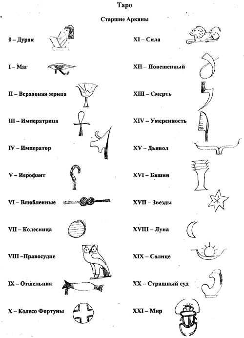 Значение татуировки кот в цилиндре. что означает татуировка кота на теле: история