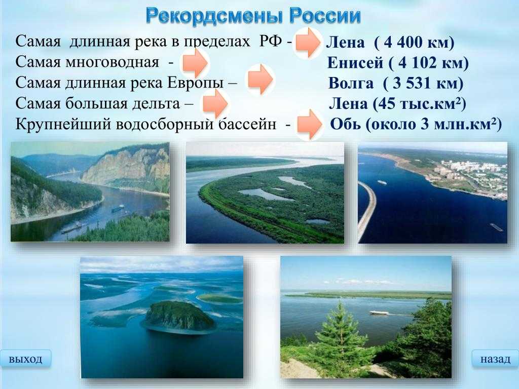 Какая самая длинная река протекает по территории россии