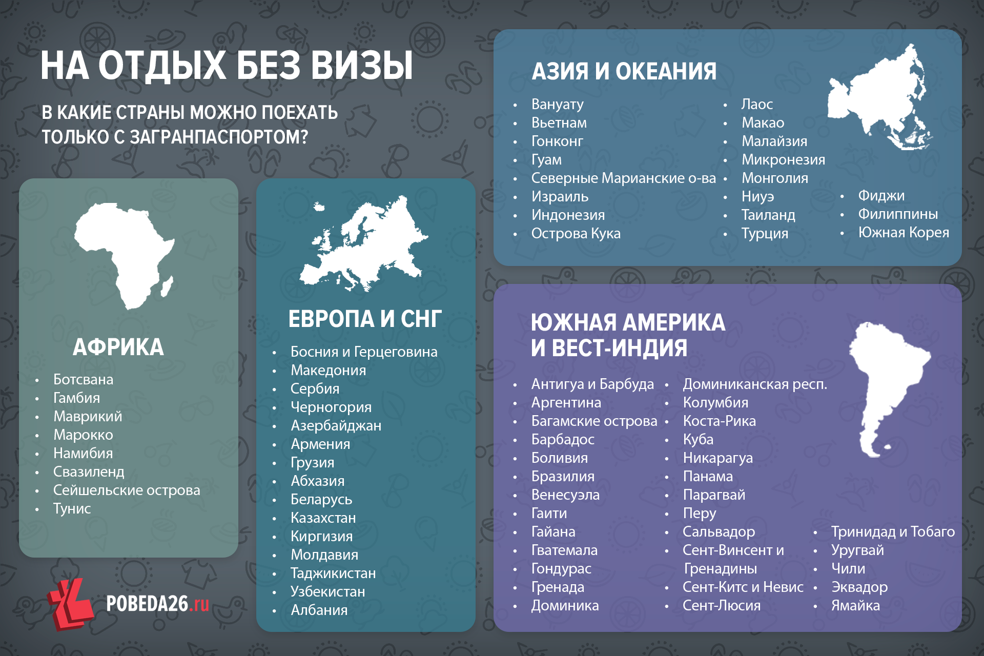 Где на юге можно недорого отдохнуть? ➤ отель у моря sea breeze resort
