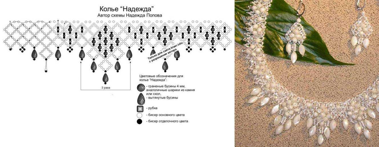 Красивые ожерелье из бусин и бисера своими руками Мастер класс со схемами на фото Бисер колье, колье бусина Плетение украшений для шеи: идеи с фото
