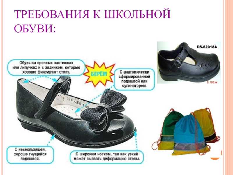 Модная школьная обувь: 70 удобных и стильных моделей для первоклассников и подростков