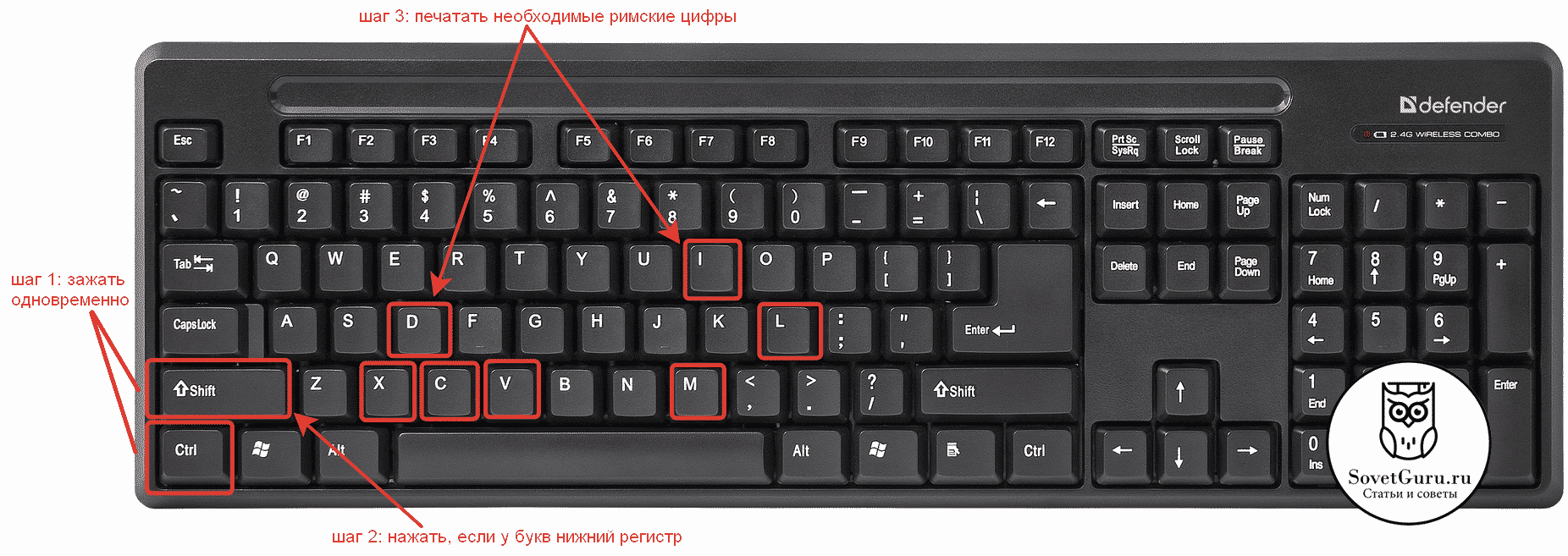 Римские цифры от 1 до 100