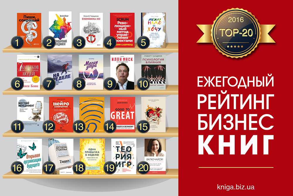 Лучшие зарубежные детективы: книги известных авторов