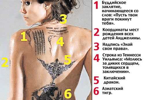 Тату анджелины джоли: значение, фото татуировки