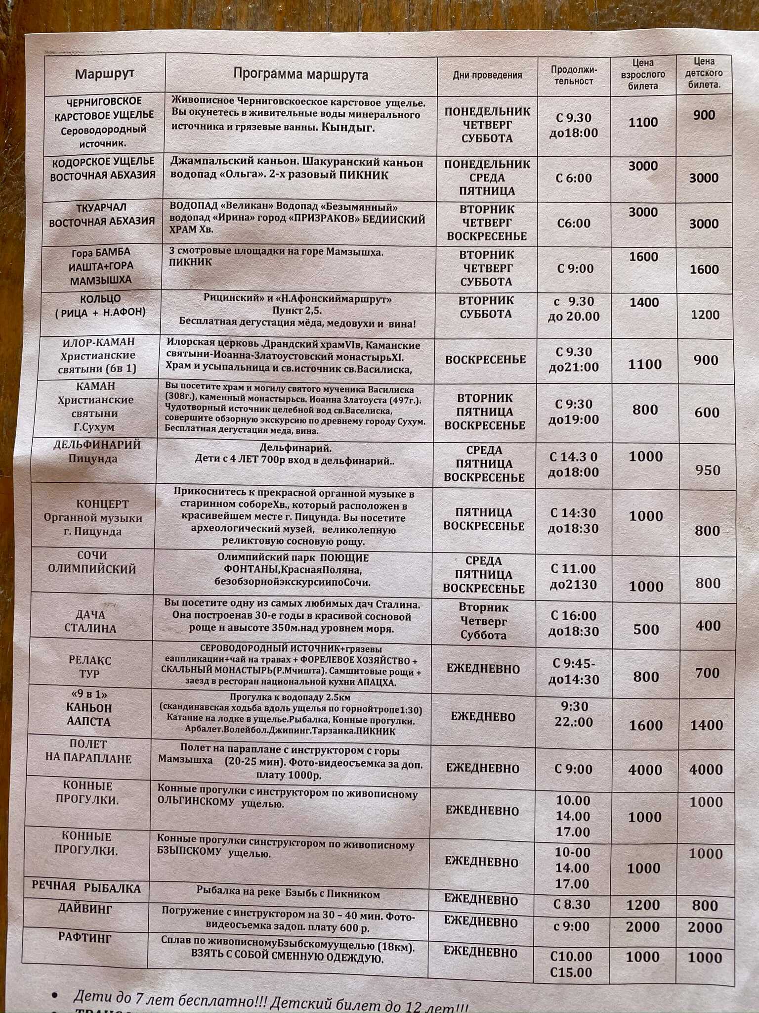 Летний отдых в абхазии всё включено 2019