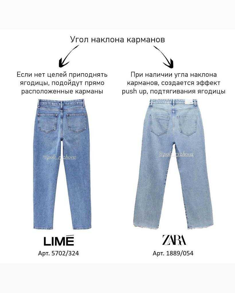 Базовый гардероб для девочки-подростка: что должно быть, как одеваться