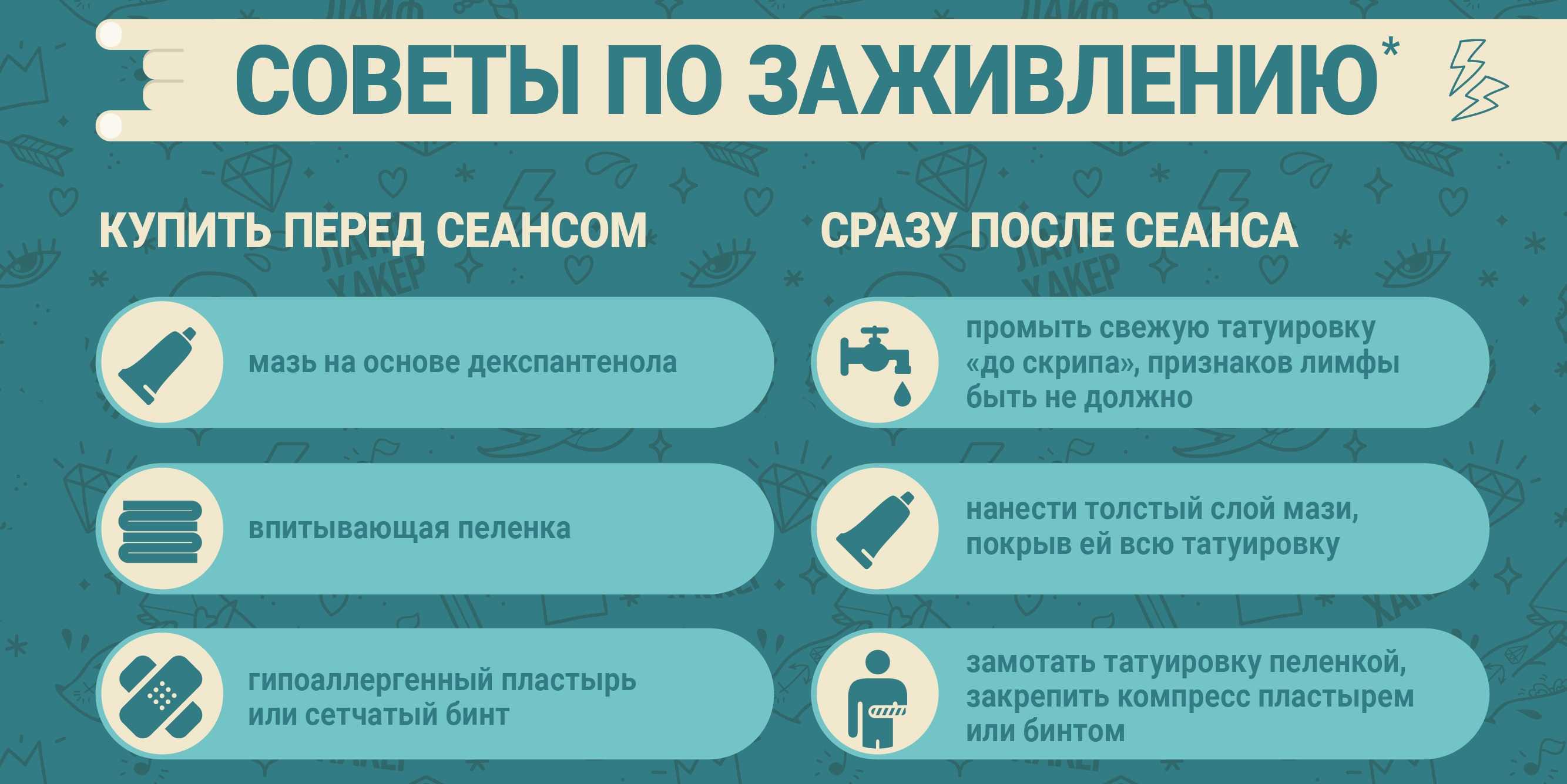 Этапы заживления татуировки – онлайн-журнал о тату