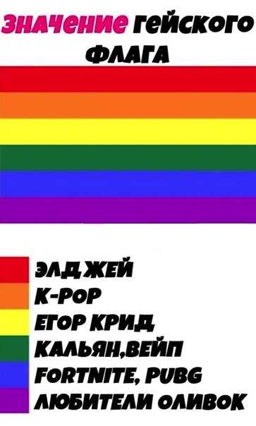Какое ухо прокалывают в лгбт сообществе: особенности и символика