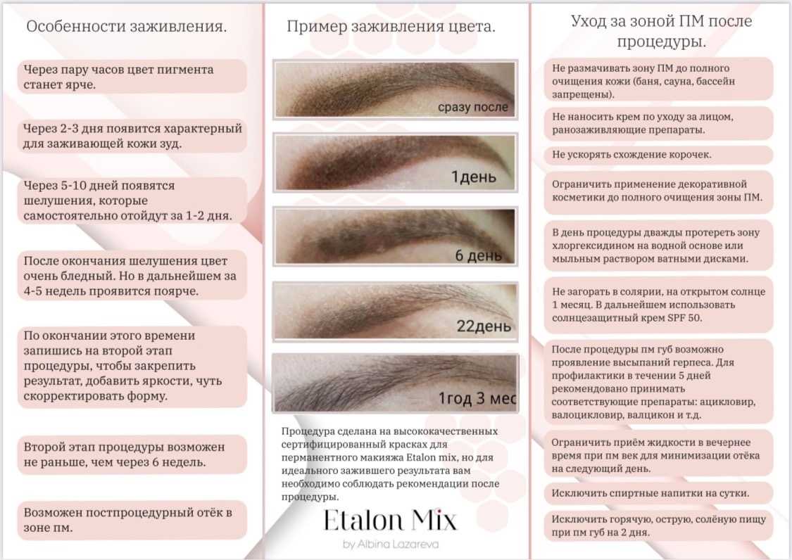 Заживление татуажа бровей: по дням, фото, напыление, этапы, после коррекции, до и после
